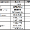 Valisure Zantac Ranitidine Test Results